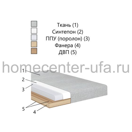 Аквилон - Диван-трансформер Оптимус (Эмилия милк, Эмилия дарк браун)